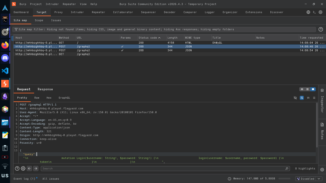 GraphQL Authentication failed response